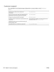 We did not find results for: Hp Pagewide Managed P57750dw Driver And Firmware Downloads