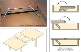 Pin On Tables
