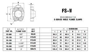 fs w s series 9000psi split flange clamps hydraulic tube