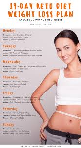 Unterdruckt Den Appetit Und Verleiht Energie In 2020 Ketogenic Diet Meal Plan Keto Diet Menu Ketogenic Diet Plan