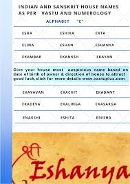 Vastu For Home Name Plate Lucky House Names Vastu Home Naming In 2020 Name Plates For Home House Names Names