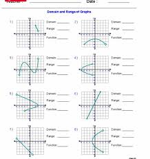 Solved Date Domain And Range Of Graphs Domain 2 Domain Chegg Com