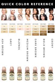 Pigment Color Chart In 2019 How To Color Eyebrows Skin