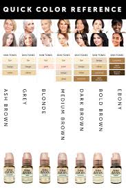 pigment color chart in 2019 how to color eyebrows skin