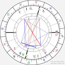 Lisa Bonet Birth Chart Horoscope Date Of Birth Astro