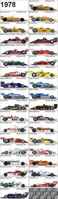 Learn more about first in class at daytona: 140 Grand Prix Posters Ideas Grand Prix Posters Grand Prix Racing Posters