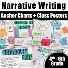 narrative writing anchor chart components an editable resource