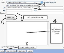 Saat anda mengirimkan resume atau cv, penting untuk menyertakan surat pengantar singkat (yang juga bisa menjadi isi email) saat anda mendaftar. Cara Menghantar Email Menggunakan Yahoo Mail Nash Zoeria