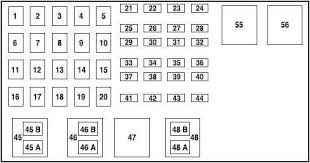 Terminal and harness assignments for individual connectors will vary depending on vehicle equipment level, model, and market.positiondescriptionfuse. 2004 2012 Ford Ranger Fuse Box Diagram Ford Ranger Fuse Box 2004 Ford Ranger