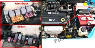 Chevrolet Aveo 2007 2011 Fuse Box Location Chevrolet Aveo Fuse Box Chevrolet