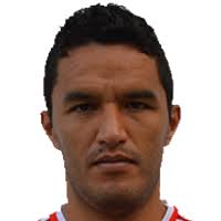 William Díaz Transfer News, History, Market Value (ETV) & Career Stats