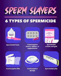 Image result for Contraceptive Sponge