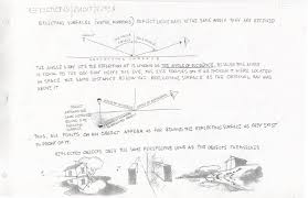 Unofficial Paul Felix Pf Notes Pt 2 Felix Perspective Tutorial