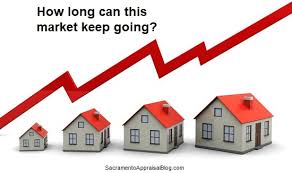 Where supply depends on local and national regulations, historical limits while demand for real estate depends on the following: How Long Can This Market Keep Going