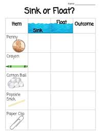 sink or float worksheet teachers pay