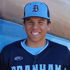 Ethan Norris' Branham High School Career Home