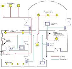 Wiring diagram p8 pro basic. Https Www Crestron Com Getmedia 9a25c6e8 570c 4e31 B4f5 5fd39bbb3090 Mg Dg Lighting 230v 1