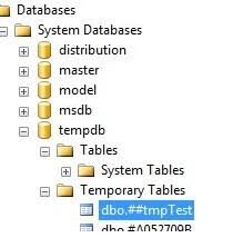 Sql Server Global Temporary Table Visibility