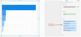 a step by step guide to creating funnels in googles data