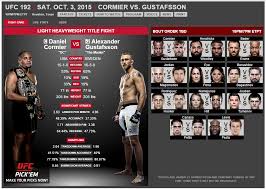 Follow live how to watch buy tickets. Pin By Sully On Ufc Fight Cards Ufc Fight Card Video News Bout