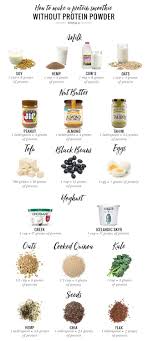 How To Make A Protein Smoothie Without Protein Powder Protein Breakfast Smoothie Protein Smoothie Protein Smoothie Recipes
