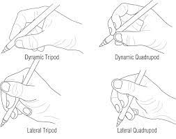 The cursor tracks the stylus movement but when drawing with pencil, pen, marker etc, no line appears. 7 Best Pen Mouse For Navigating Drawing And Presenting 2021 Edition Ergonomic Trends