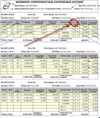 Workers Comp Settlement Chart Facebook Lay Chart
