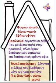 ΕΝΟΤΗΤΑ 5 ΟΜΟΗΧΕΣ ΚΑΙ ΠΑΡΩΝΥΜΕΣ ΛΕΞΕΙΣ (σελ.100-101) ΟΜΟΗΧΕΣ (ΟΜΩΝΥΜΕΣ) ΛΕΞ