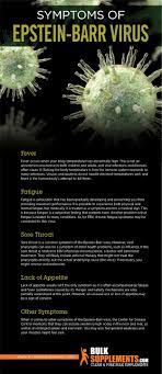 Epstein Barr Virus Symptoms Causes Treatment