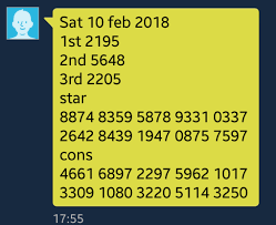Lomba 2d yang tersedia yaitu untuk 3 pasaran seperti hk, sgp dan juga sydney. Inilah Besaran Hadiah Judi Togel Di Batam Medanterkini Com The Real News Lifestyle