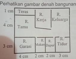 We did not find results for: Jika Skala Denah Rumah Adalah 1 200 Maka Luas Bangunan Rumah Sebenarnya Adalah A 252 M2b Brainly Co Id