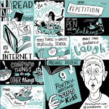 Reading poetry aloud, just like reading other genres aloud, can help children improve their literacy skills. Michael Rosen S 9 Poetry Writing Tips For Kids Theschoolrun
