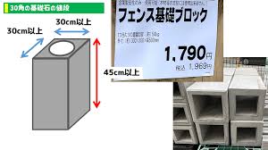 庭ファン