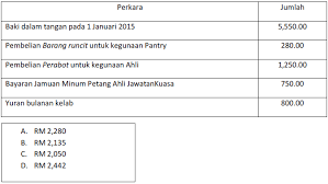 Rujukan temuduga penolong pegawai tadbir n29 2020. Contoh Soalan Peperiksaan Online Penolong Pegawai Tadbir Gred N29 Di Malaysia Blog Info Kerjaya Dan Tips Lulus Peperiksaan Kerjaya Di Malaysia