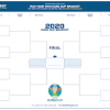 Turkey will take on italy in the opening fixtures of 2020 euro football competition which to be played on 11 june at stadio olimpico, rome from the 21:00 local time. 1