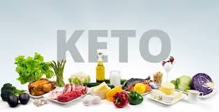 The keto diet works for such a high percentage of people because it targets several key, underlying causes of weight (don't confuse exogenous ketones with raspberry ketones, as the latter don't raise ketone levels in the body or mimic. 18 Reasons Why The Keto Diet Can Help You Lose Weight And Burn Fat Vitagene