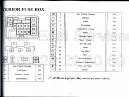 Fuse box location and diagrams mitsubishi galant 2004. 2001 Montero Fuse Box Diagram Wiring Diagram Config Collude