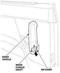 Slider opened 1/4 inch and stuck. Power Sliding Door S Get Stuck In The Unlocked Position 2014 Honda Odyssey Honda Acura