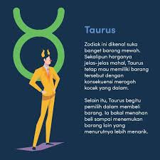 Pin Oleh C Wirawan Di Huruf Fakta Zodiak Huruf Kutipan