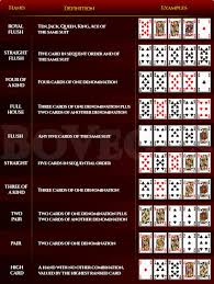 59 Easy 5 Card Draw In Poker What To Exchange