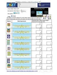 Balancing act practice worksheet answer key. Phet Physics 4 Pack Of Student On Line Simulation Guides By Aa31 Labs