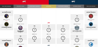 Get Your 2015 Nfl Playoff Bracket