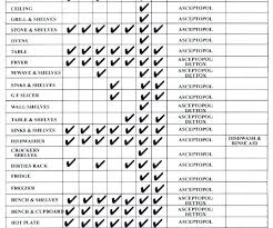 Housekeeping Checklist Template Housekeeping Checklist Format For Office In Excel Cle Cleaning Schedule Templates Cleaning Checklist Template Cleaning Schedule