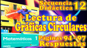 Libro contestado de matemáticas de 1 secundaria es uno de los libros de ccc revisados aquí. Bloggeepedia On Twitter Ayudaconlatarea Santillana Espacioscreativos Secundaria Mexico En Este Video Puedes Encontrar Todas Las Respuestas De La Secuencia Didactica 9 Del Libro De Secundaria Matematicas Primer Ano Espacios Creativos De Santillana