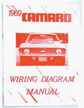Today were delighted to declare we have discovered a very interesting niche to be discussed description : 1969 Camaro Wiring Diagram Manual