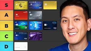 Ranking Every Credit Card in 2025