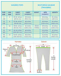 25 Veracious Measurement Chart For Salwar Kameez