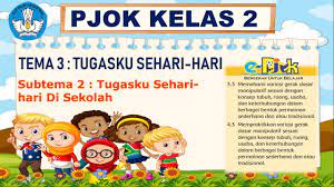 Dengan pengelolaan yang tepat permainan dalam pembelajaran dapat membantu sesuai dengan sebutannya, permainan ini akan meningkatkan ketrampilan anak, khususnya motorik kasar dan halus. Pjok Kelas 2 Tema 3 Subtema 2 Kendhi Gerl Dan Sepak Bola Youtube