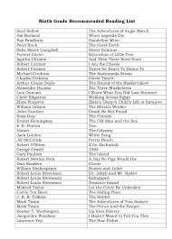 Pin By Jordan Moore On School And Education High School Reading High School Education Homeschool High School