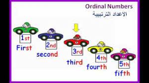 Ordinal numbers are used to show position. Ø§Ù„Ø§Ø¹Ø¯Ø§Ø¯ Ø§Ù„ØªØ±ØªÙŠØ¨ÙŠØ© Ø§Ù„Ø§Ù†Ø¬Ù„ÙŠØ²ÙŠØ© Ù…Ø®ØªØµØ± Youtube